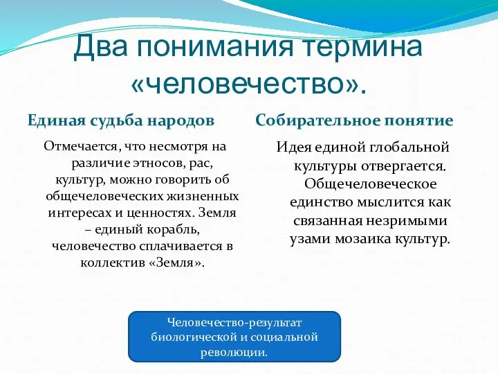 Два понимания термина «человечество». Единая судьба народов Собирательное понятие Отмечается, что