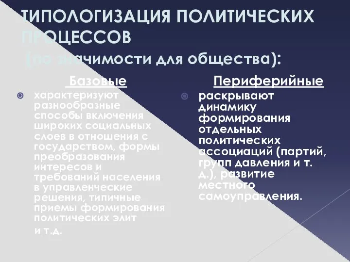 ТИПОЛОГИЗАЦИЯ ПОЛИТИЧЕСКИХ ПРОЦЕССОВ (по значимости для общества): Базовые характеризуют разнообразные способы