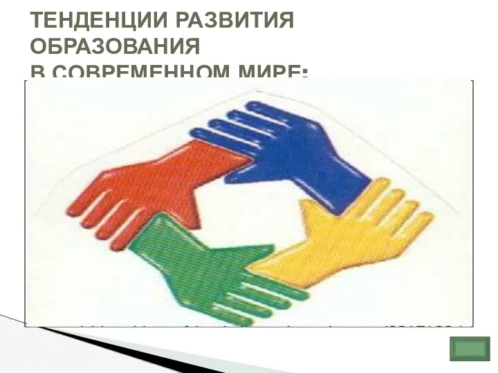 воспитание способности к пониманию других людей, народов; развивать знания об их