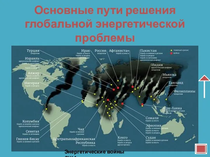 Основные пути решения глобальной энергетической проблемы Экстенсивный путь решения энергетической проблемы