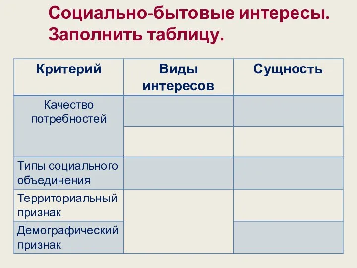 Социально-бытовые интересы. Заполнить таблицу.