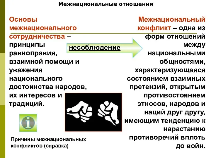 Межнациональные отношения Основы межнационального сотрудничества – принципы равноправия, взаимной помощи и