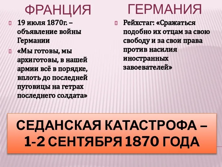 СЕДАНСКАЯ КАТАСТРОФА – 1-2 СЕНТЯБРЯ 1870 ГОДА ФРАНЦИЯ ГЕРМАНИЯ 19 июля