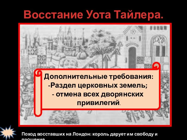 Восстание Уота Тайлера. 1381 г. Поход восставших на Лондон: король дарует