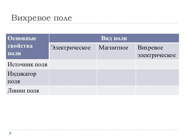 Вихревое поле