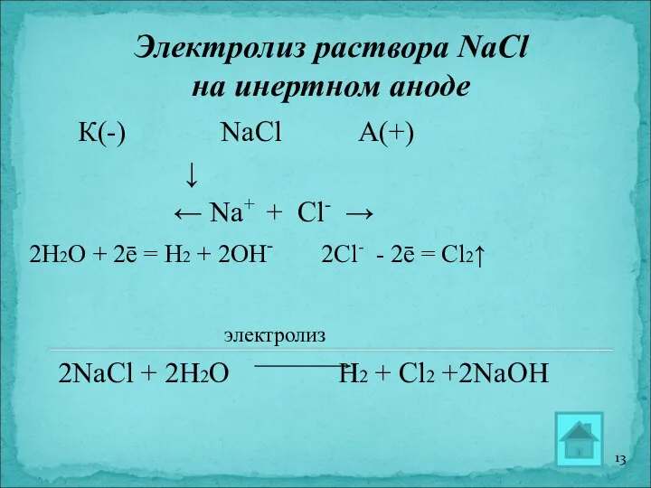 Электролиз раствора NaCl на инертном аноде К(-) NaCl А(+) ↓ ←