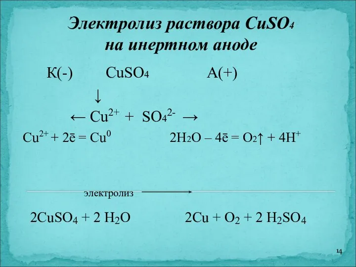 Электролиз раствора CuSO4 на инертном аноде К(-) CuSO4 А(+) ↓ ←