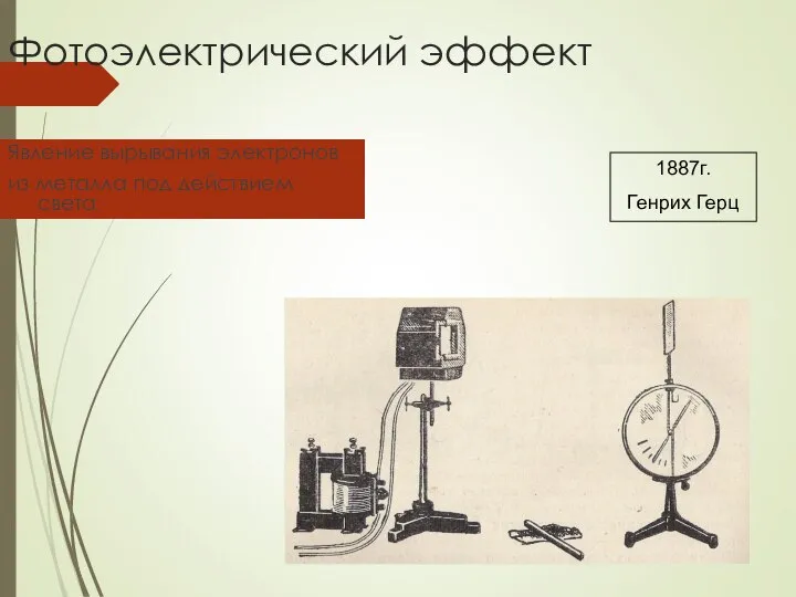 Фотоэлектрический эффект Явление вырывания электронов из металла под действием света 1887г. Генрих Герц