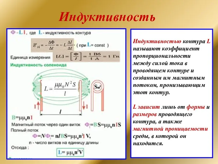 Индуктивность Индуктивностью контура L называют коэффициент пропорциональности между силой тока в