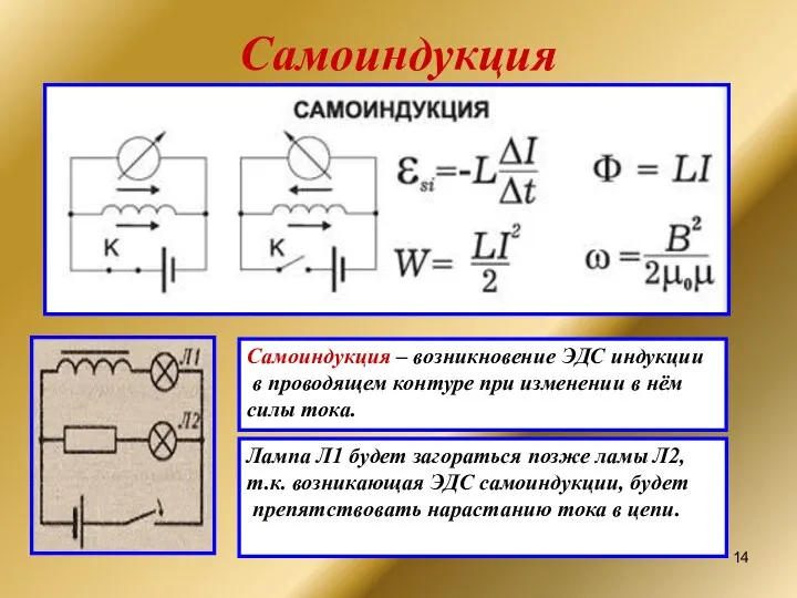 Самоиндукция Самоиндукция – возникновение ЭДС индукции в проводящем контуре при изменении