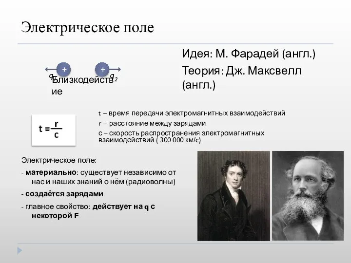 Электрическое поле Близкодействие Идея: М. Фарадей (англ.) Теория: Дж. Максвелл (англ.)