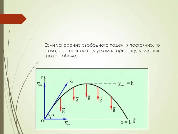 Если ускорение свободного падения постоянно, то тело, брошенное под углом к горизонту, движется по параболе.