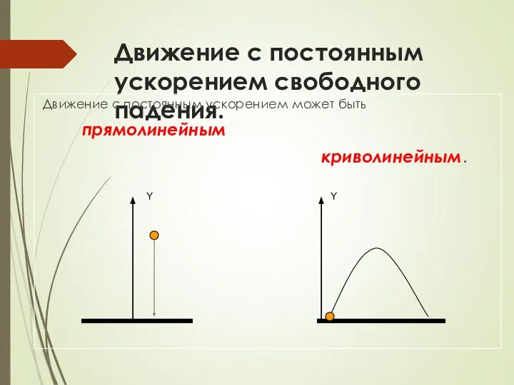 Движение с постоянным ускорением свободного падения. Движение с постоянным ускорением может быть прямолинейным криволинейным. Y Y