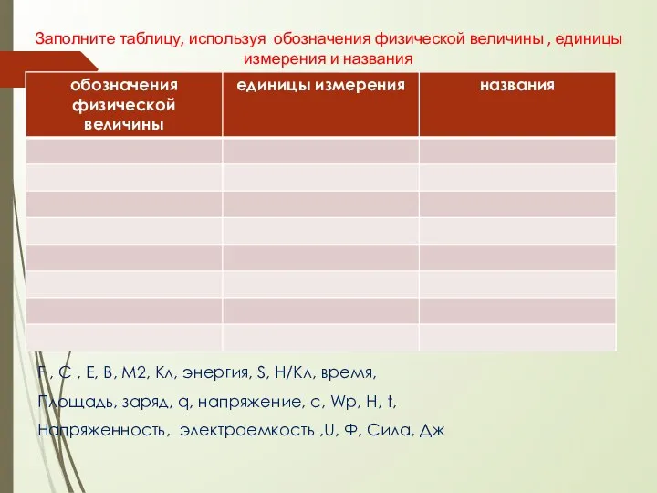 Заполните таблицу, используя обозначения физической величины , единицы измерения и названия