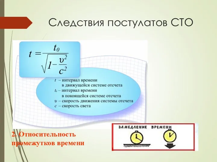 Следствия постулатов СТО 2. Относительность промежутков времени