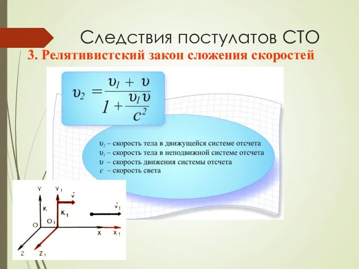 Следствия постулатов СТО 3. Релятивистский закон сложения скоростей