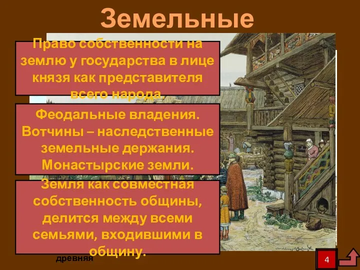 Земельные отношения. 4 Право собственности на землю у государства в лице