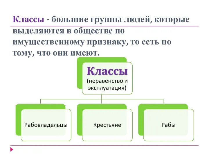 Классы - большие группы людей, которые выделяются в обществе по имущественному