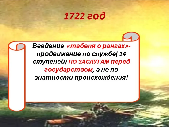 1722 год Введение «табеля о рангах»- продвижение по службе( 14 ступеней)