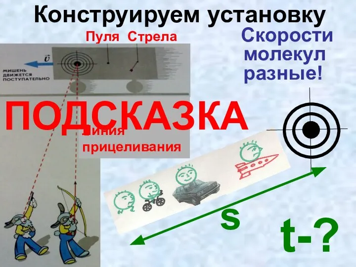 Конструируем установку Скорости молекул разные! Линия прицеливания Пуля Стрела s t-? ПОДСКАЗКА