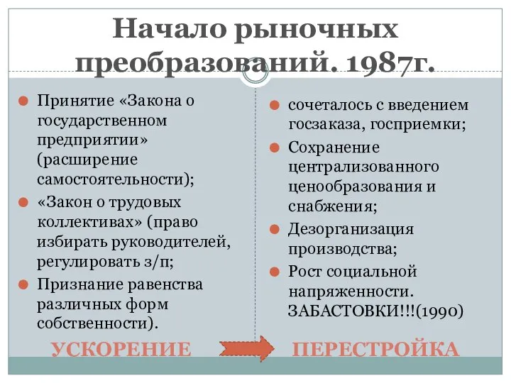 Принятие «Закона о государственном предприятии» (расширение самостоятельности); «Закон о трудовых коллективах»