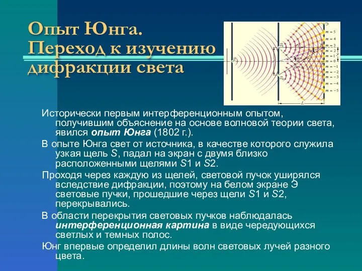 Опыт Юнга. Переход к изучению дифракции света Исторически первым интерференционным опытом,