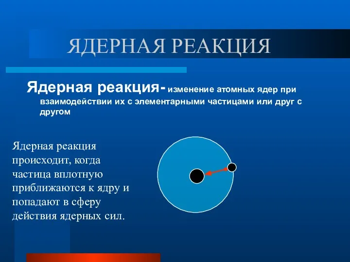 ЯДЕРНАЯ РЕАКЦИЯ Ядерная реакция- изменение атомных ядер при взаимодействии их с