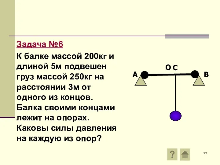 Задача №6 К балке массой 200кг и длиной 5м подвешен груз