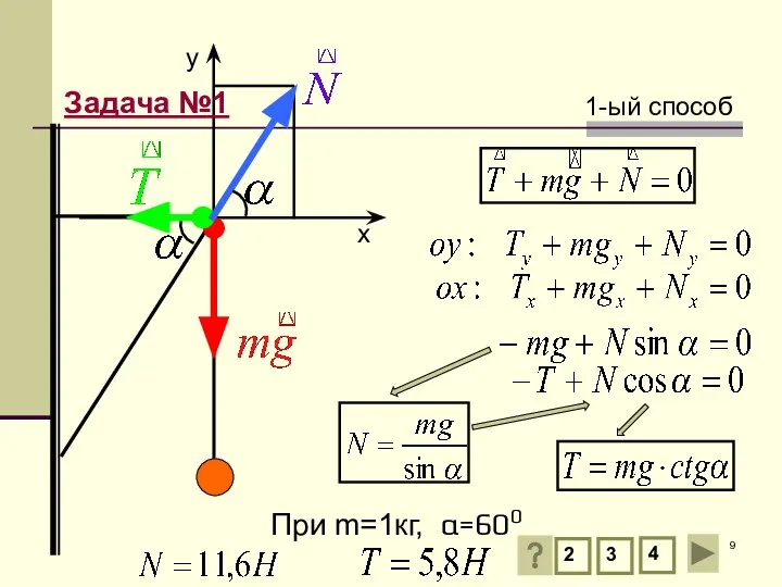 2 3 4 y х 1-ый способ При m=1кг, α=600 Задача №1