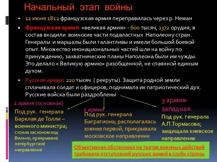 Начальный этап войны 12 июня 1812 французская армия переправилась через р.