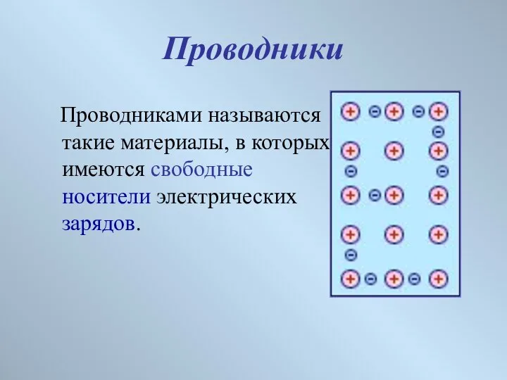 Проводники Проводниками называются такие материалы, в которых имеются свободные носители электрических зарядов.