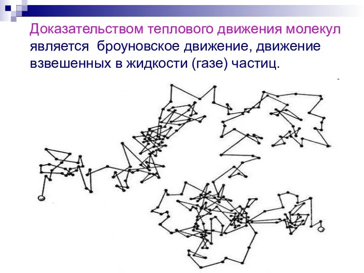 Доказательством теплового движения молекул является броуновское движение, движение взвешенных в жидкости (газе) частиц.