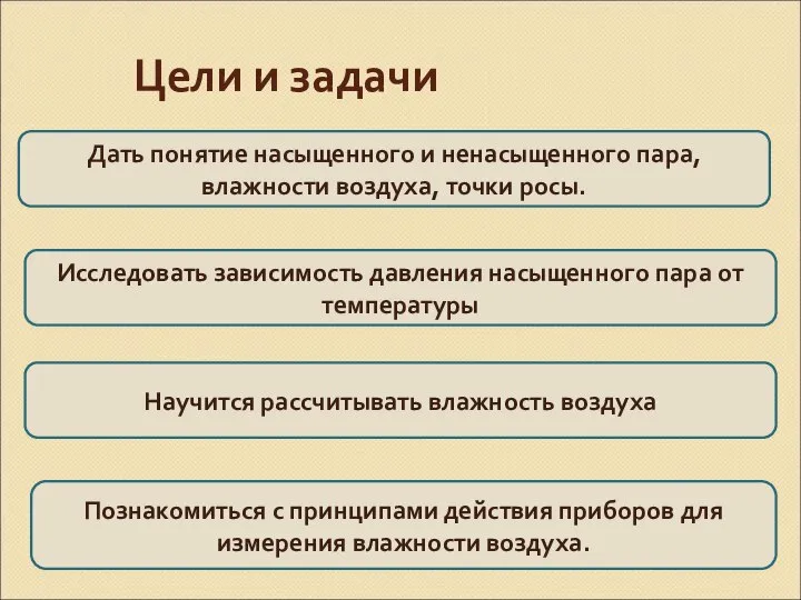 Цели и задачи Дать понятие насыщенного и ненасыщенного пара, влажности воздуха,