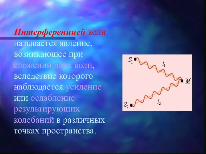 Интерференцией волн называется явление, возникающее при сложении двух волн, вследствие которого