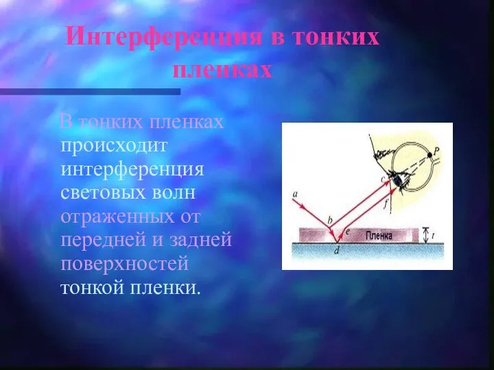 Интерференция в тонких пленках В тонких пленках происходит интерференция световых волн