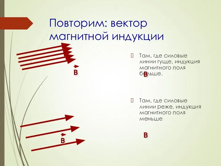 Повторим: вектор магнитной индукции Там, где силовые линии гуще, индукция магнитного