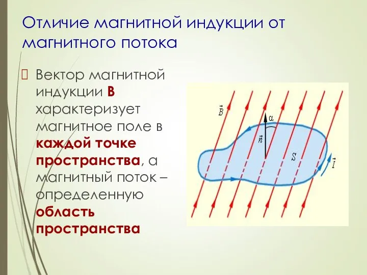 Отличие магнитной индукции от магнитного потока Вектор магнитной индукции В характеризует