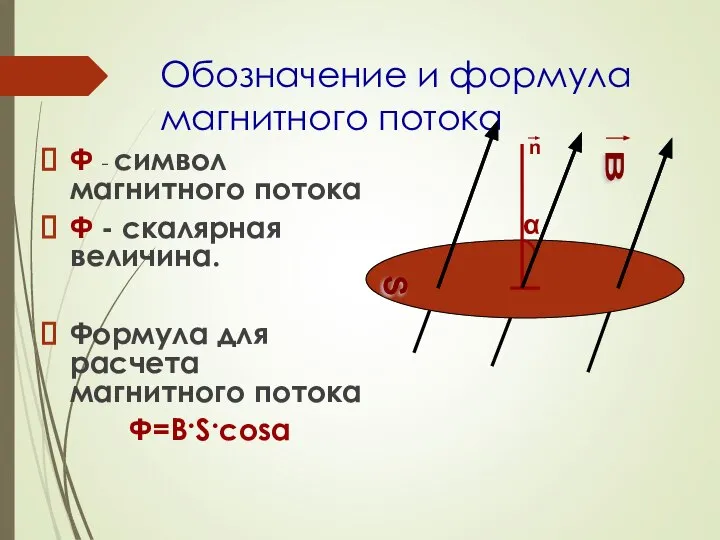 Обозначение и формула магнитного потока Ф - символ магнитного потока Ф