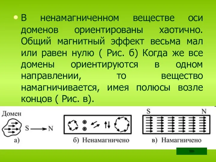 В ненамагниченном веществе оси доменов ориентированы хаотично. Общий магнитный эффект весьма