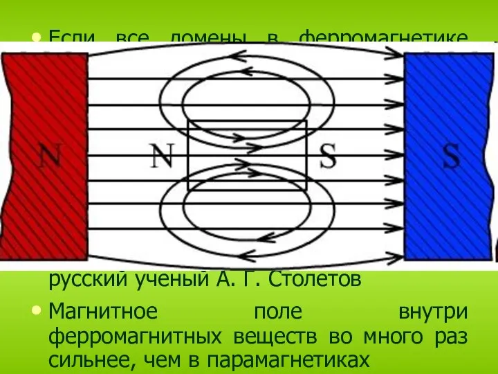 Если все домены в ферромагнетике перемагнитятся в направлении внешнего поля, то