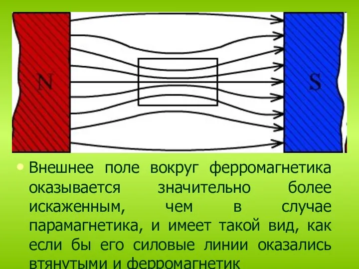 Ферромагнитными веществами или ферромагнетиками являются вещества, магнитная проницаемость которых значительно превышает