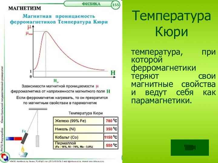 Температура Кюри температура, при которой ферромагнетики теряют свои магнитные свойства и ведут себя как парамагнетики.