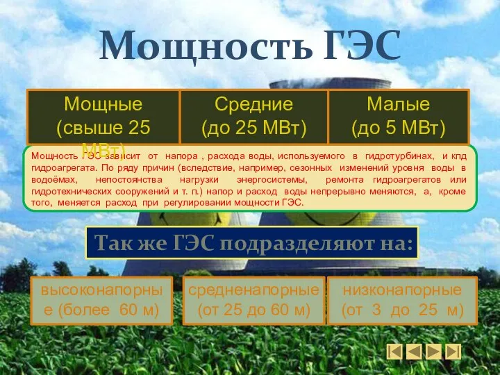 Мощность ГЭС Так же ГЭС подразделяют на: Мощность ГЭС зависит от