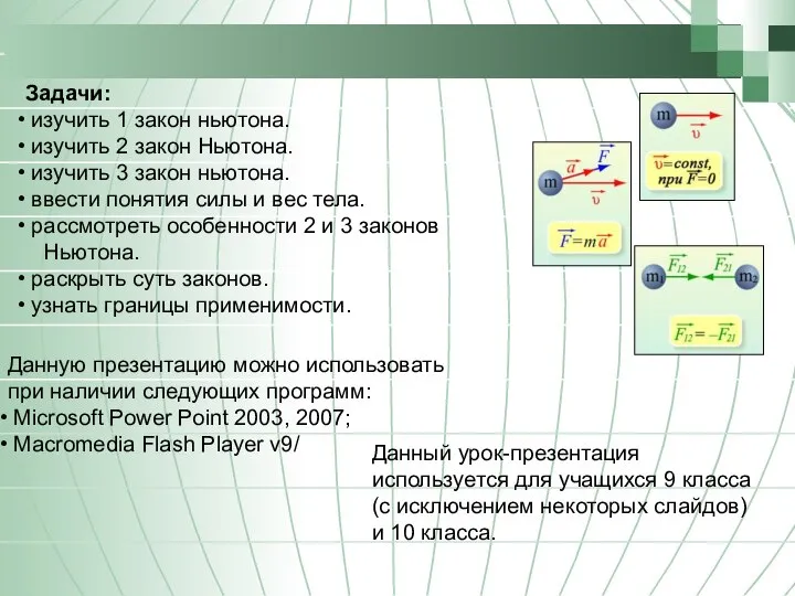 Данную презентацию можно использовать при наличии следующих программ: Microsoft Power Point