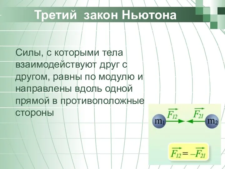 Третий закон Ньютона Силы, с которыми тела взаимодействуют друг с другом,