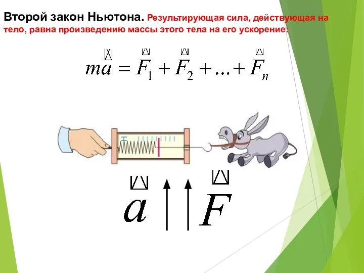 Второй закон Ньютона. Результирующая сила, действующая на тело, равна произведению массы этого тела на его ускорение: