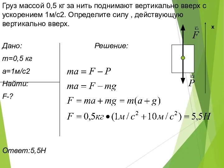 Груз массой 0,5 кг за нить поднимают вертикально вверх с ускорением