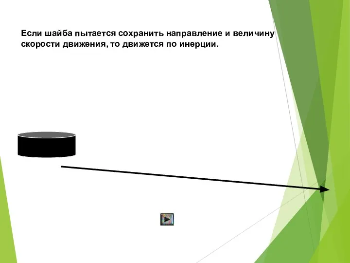 Если шайба пытается сохранить направление и величину скорости движения, то движется по инерции.