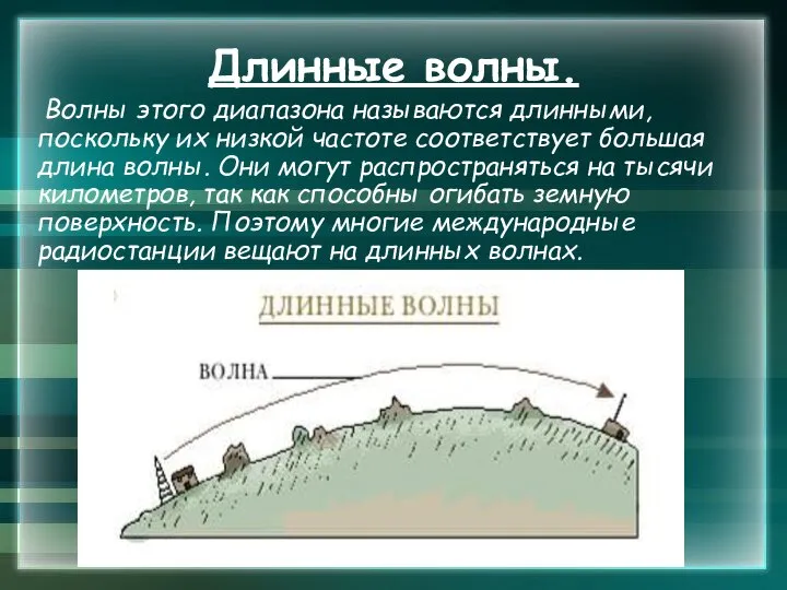 Длинные волны. Волны этого диапазона называются длинными, поскольку их низкой частоте