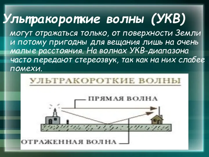 Ультракороткие волны (УКВ) могут отражаться только, от поверхности Земли и потому